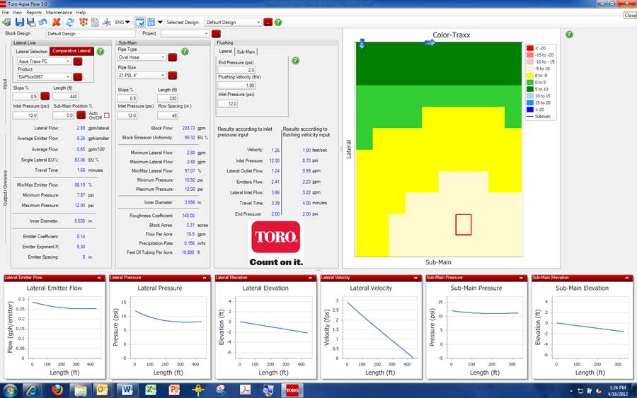 AquaFlow Drip Irrigation System Design Software DripTips